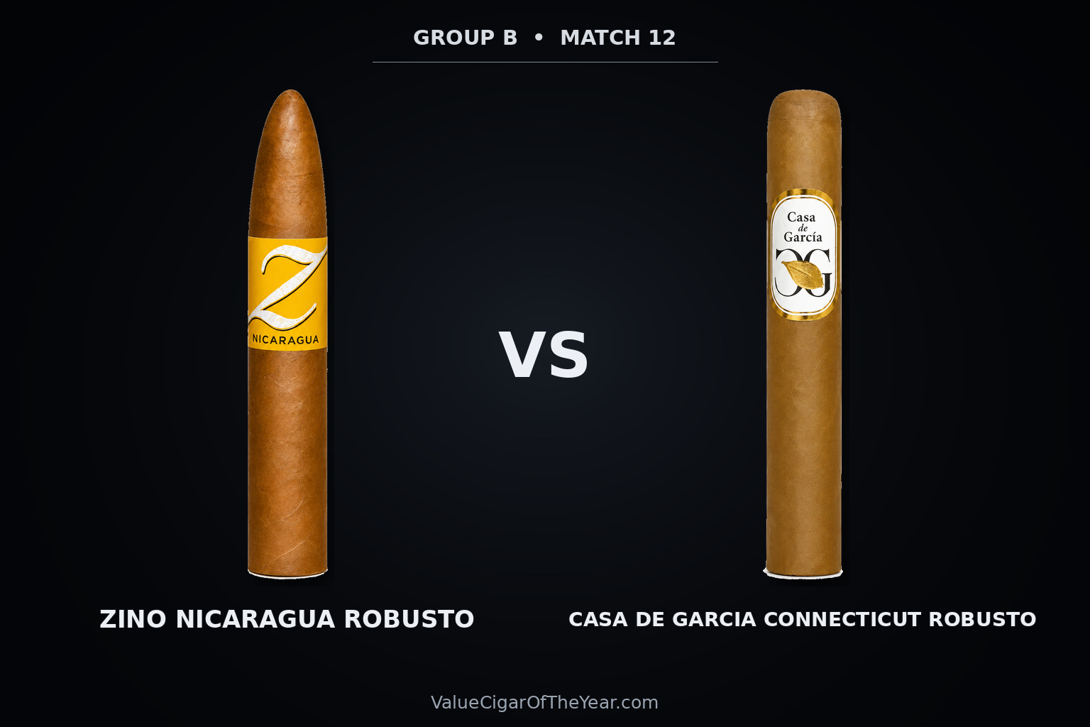 Match M12 recap — Zino Nicaragua vs. Casa de Garcia: Balance and Progression Win M12
