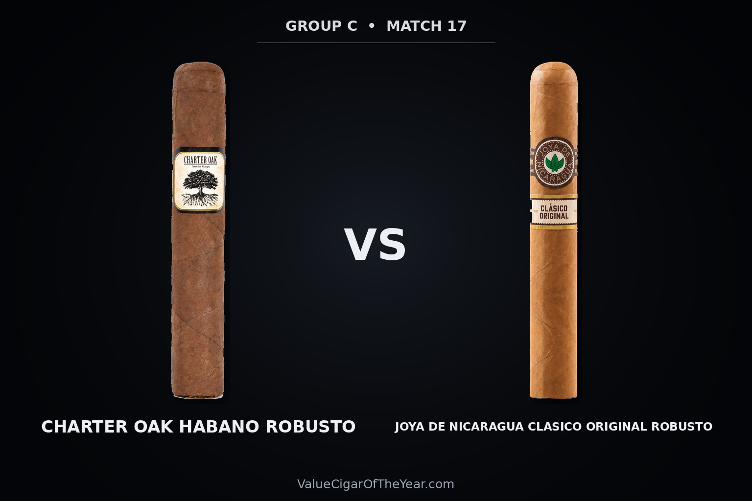 Match M17 recap — Charter Oak vs. Joya Clásico: Group C Is Decided by Half a Point