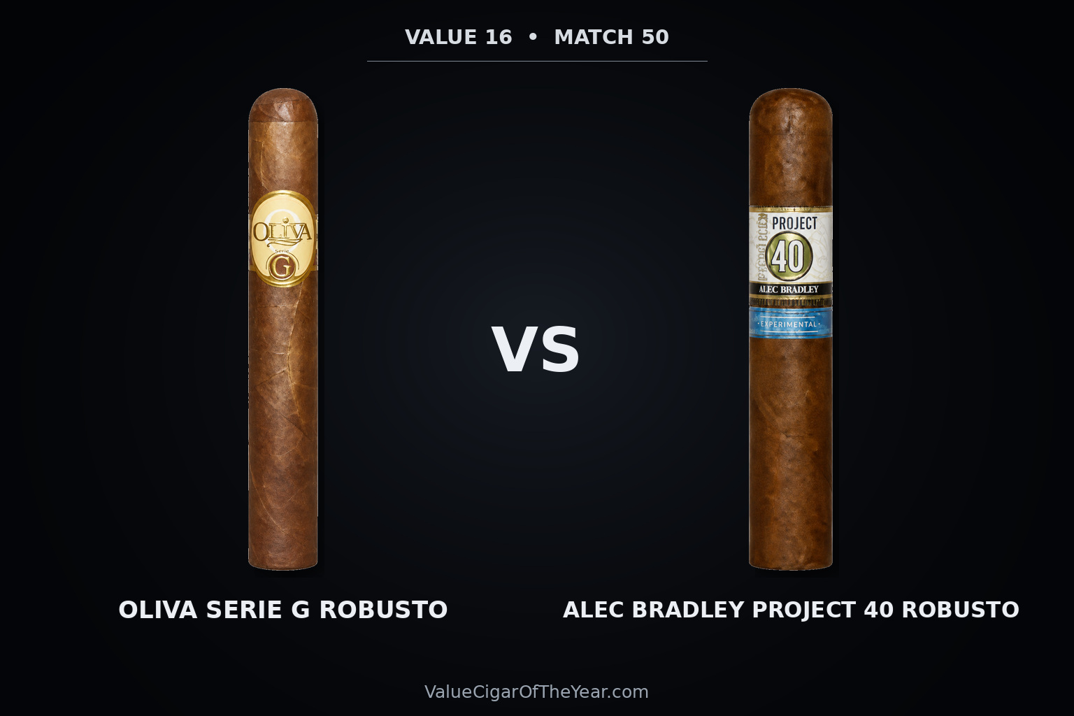 Match M50 recap — Oliva Serie G vs. Project 40: Cameroon Transitions Beat Gordo Precision