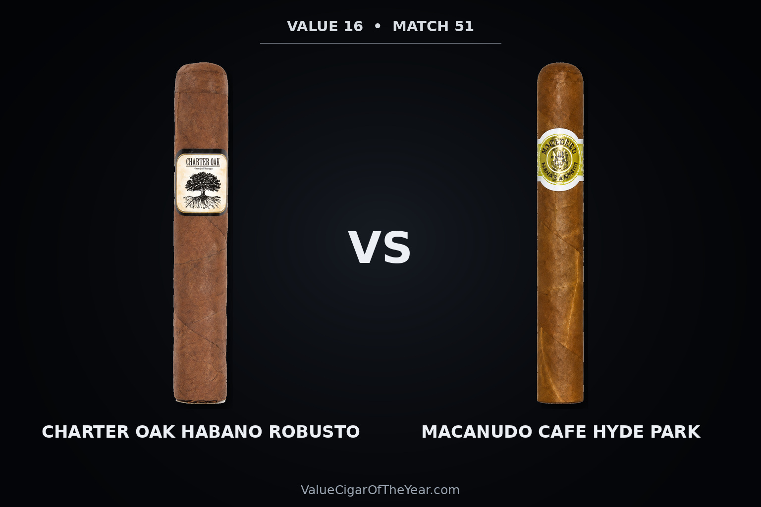 Match M51 recap — Charter Oak Habano vs. Macanudo Cafe: Modern Depth Ends a Classic Run