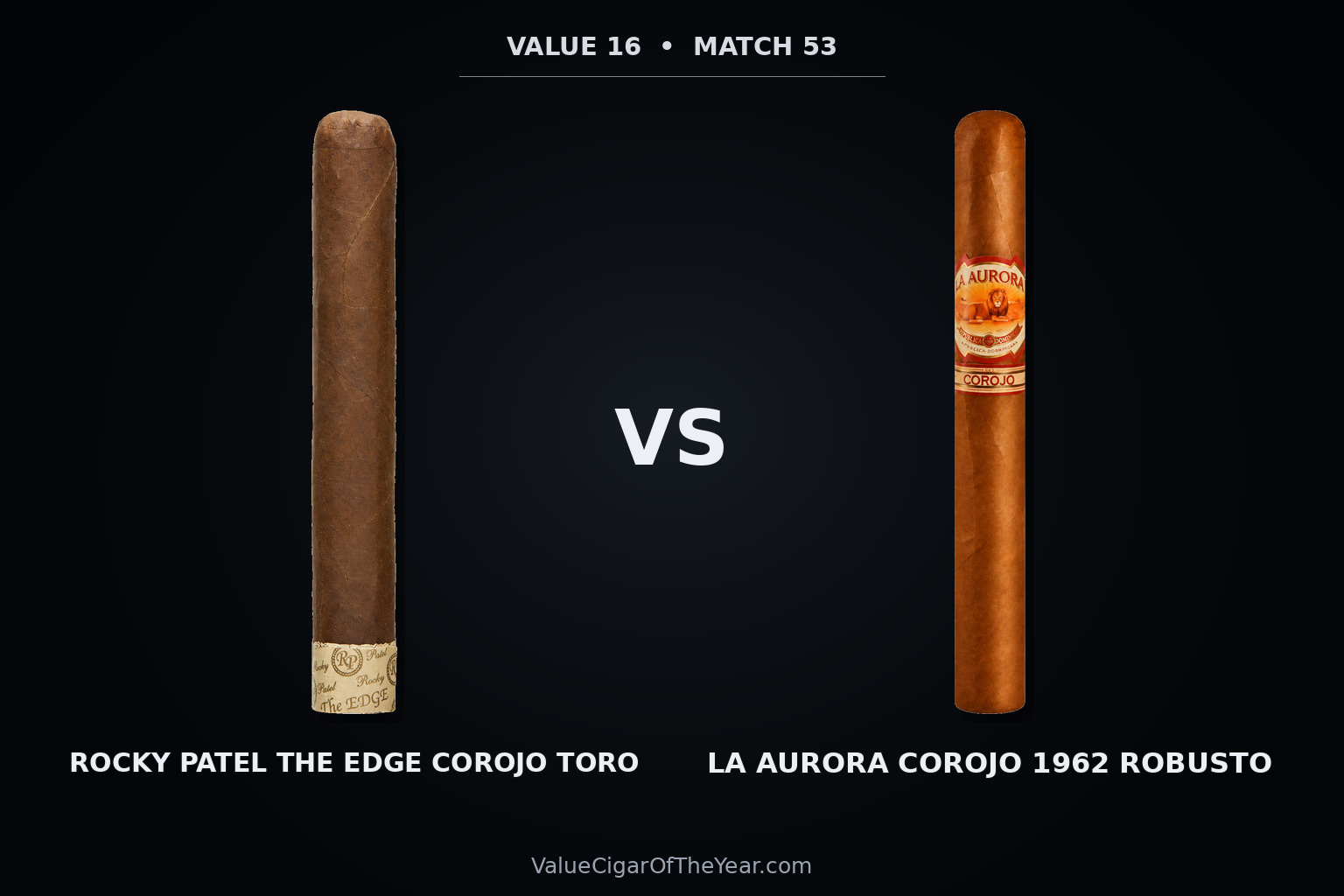 Match M53 recap — Rocky Patel The Edge vs. La Aurora Corojo: Full-Bodied Balance Wins M53