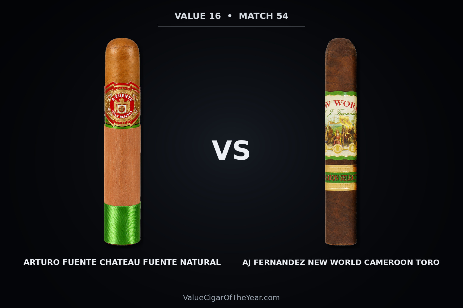 Match M54 recap — Chateau Fuente vs. New World Cameroon: Precision Edges Modern Power